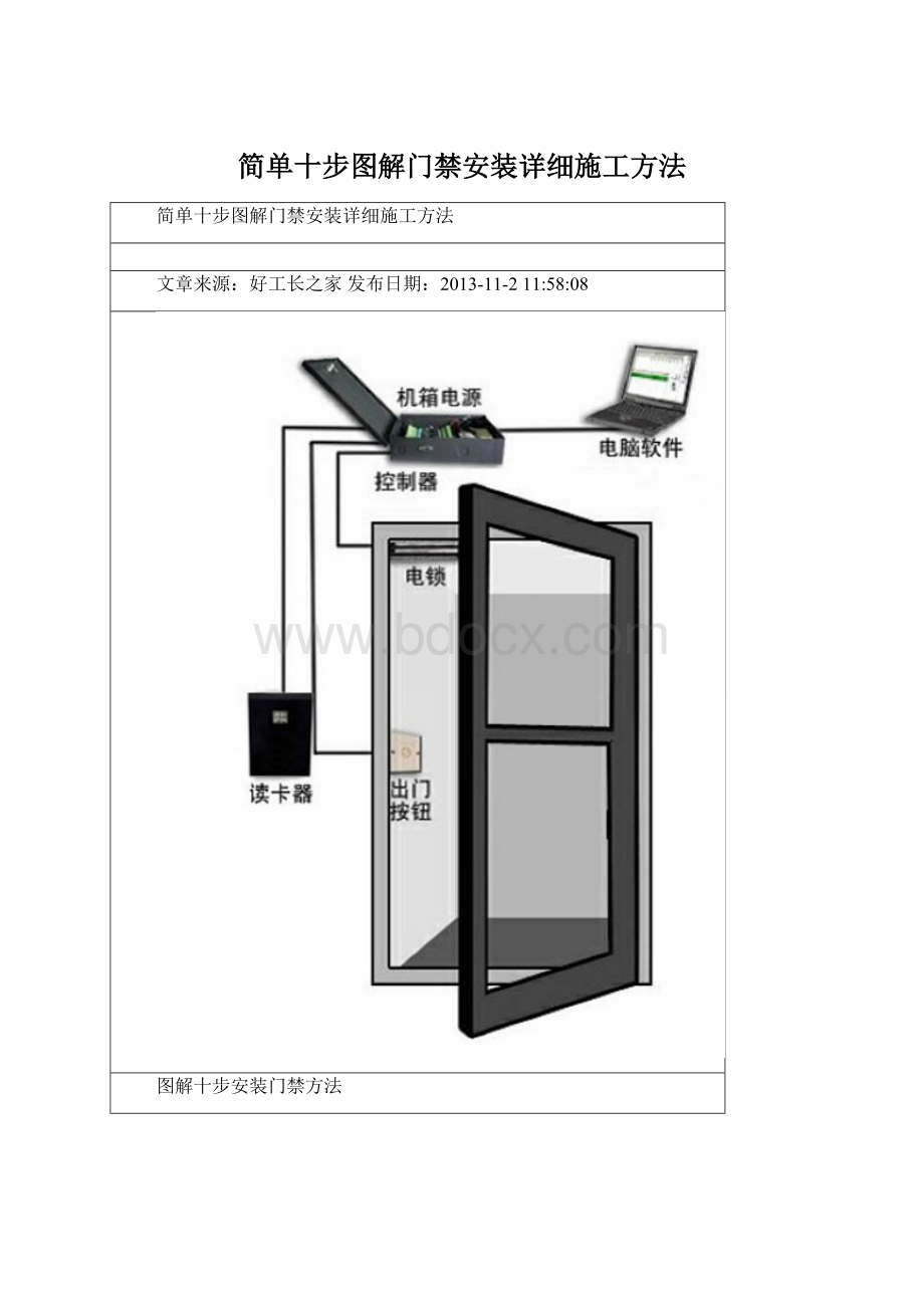 简单十步图解门禁安装详细施工方法.docx