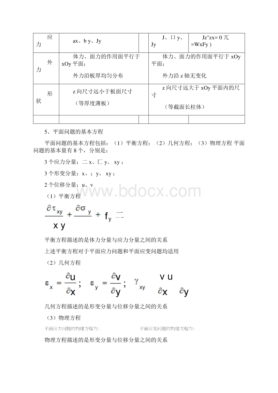 弹性力学主要内容Word文档格式.docx_第3页