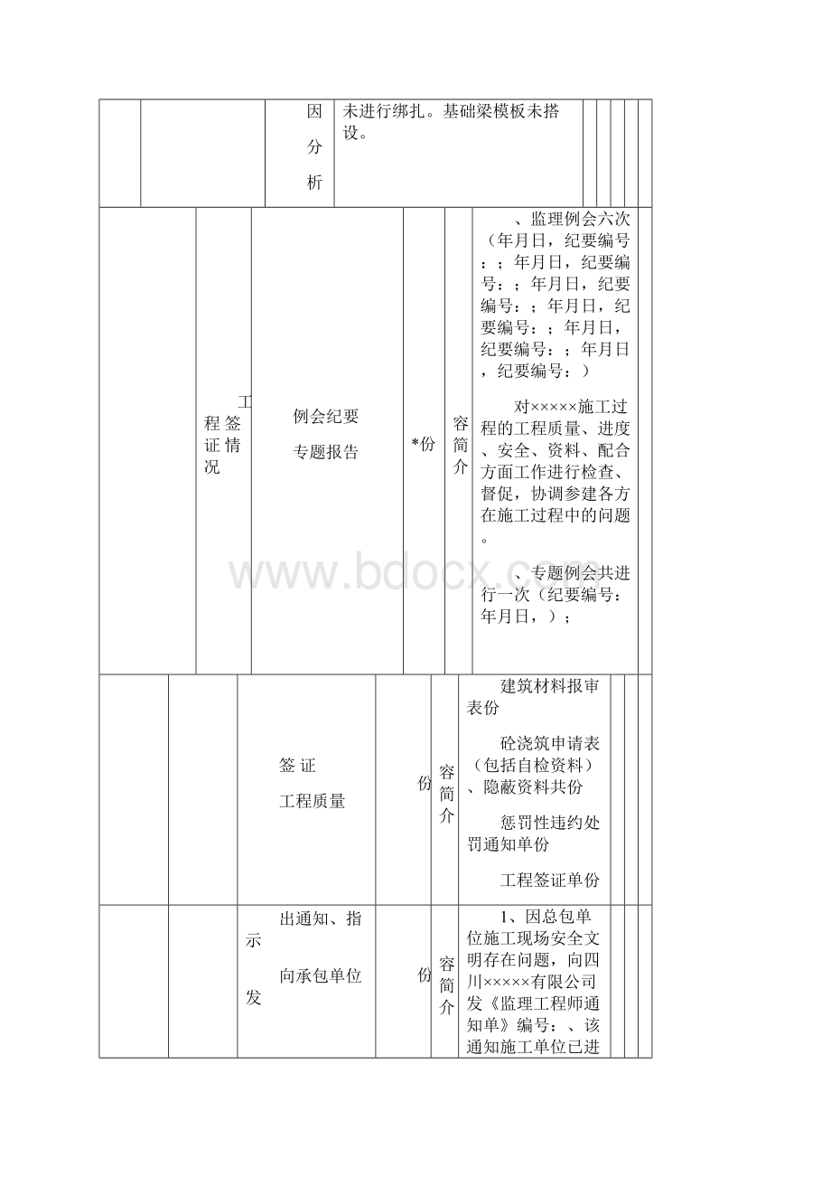 原件 监理月报范本Word格式.docx_第3页