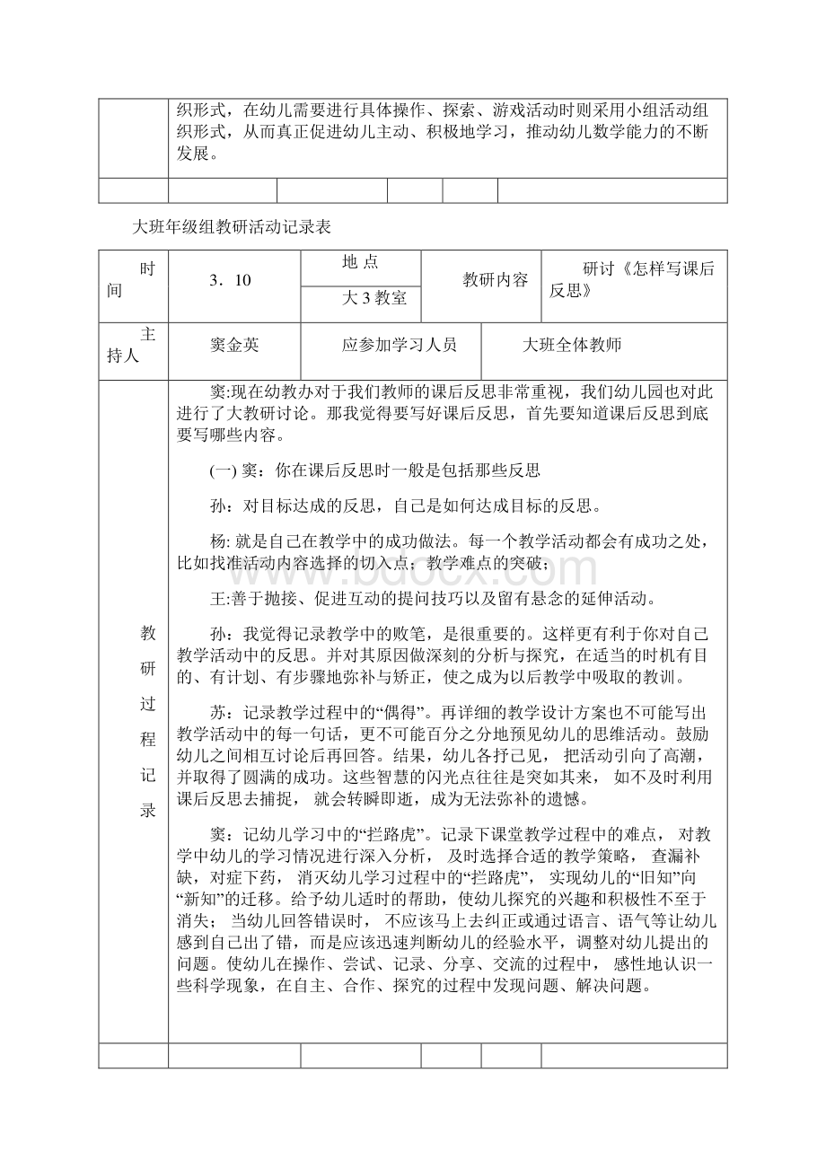 大班年级组教研活动记录表.docx_第2页