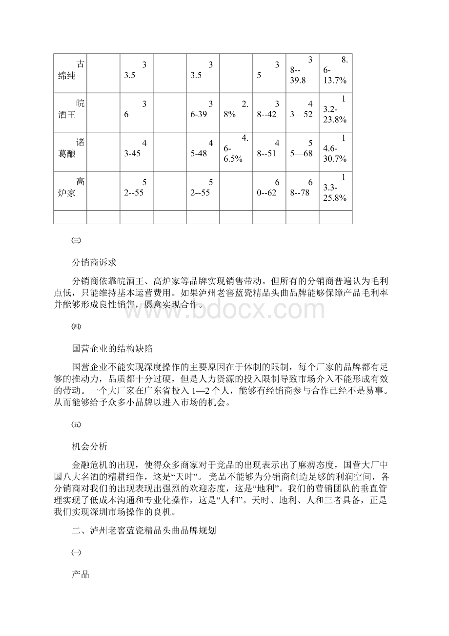 泸州老窖蓝瓷精品头曲年度区域市场企划推广项目方案.docx_第2页