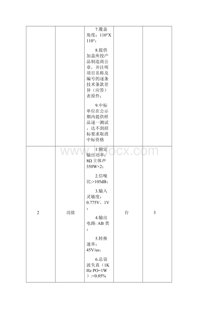 注以下建设方案为参考方案请报名供应商联系我处前往现.docx_第2页