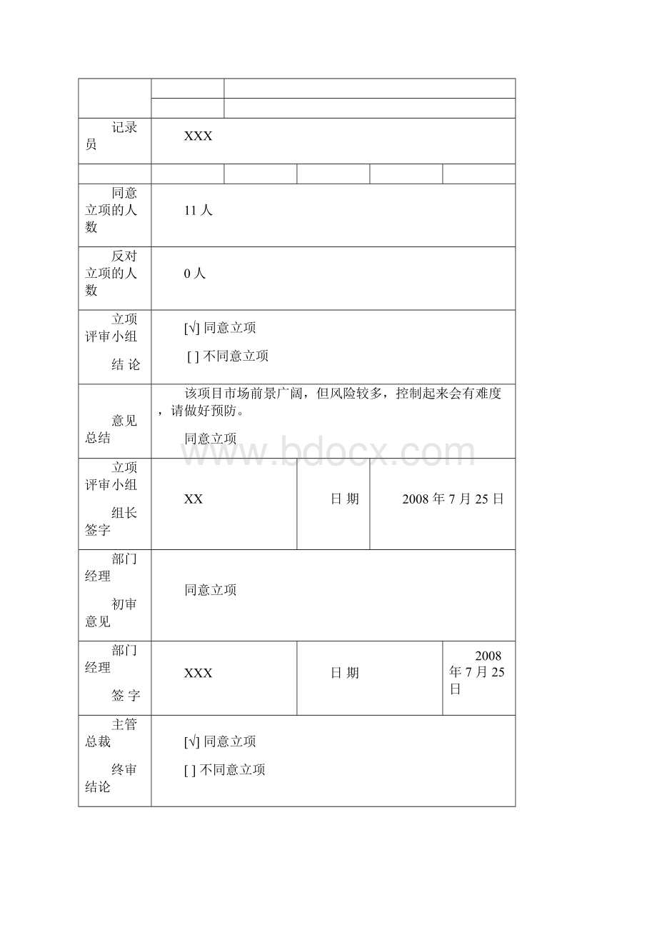 XXX 立项评审报告.docx_第2页