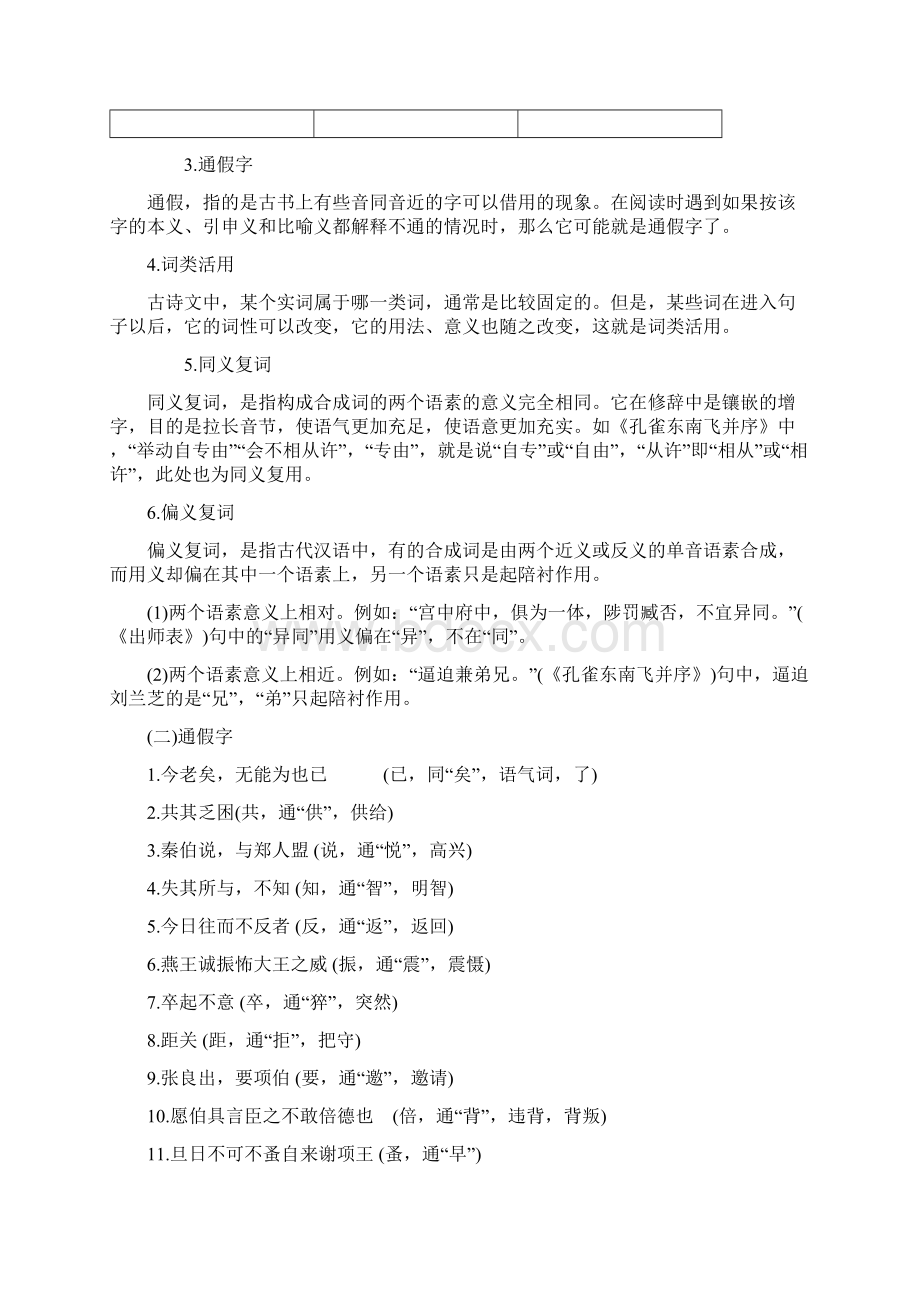 高考语文一轮复习人教版核心梳理同步解析211文言实词虚词的理解和判断.docx_第3页