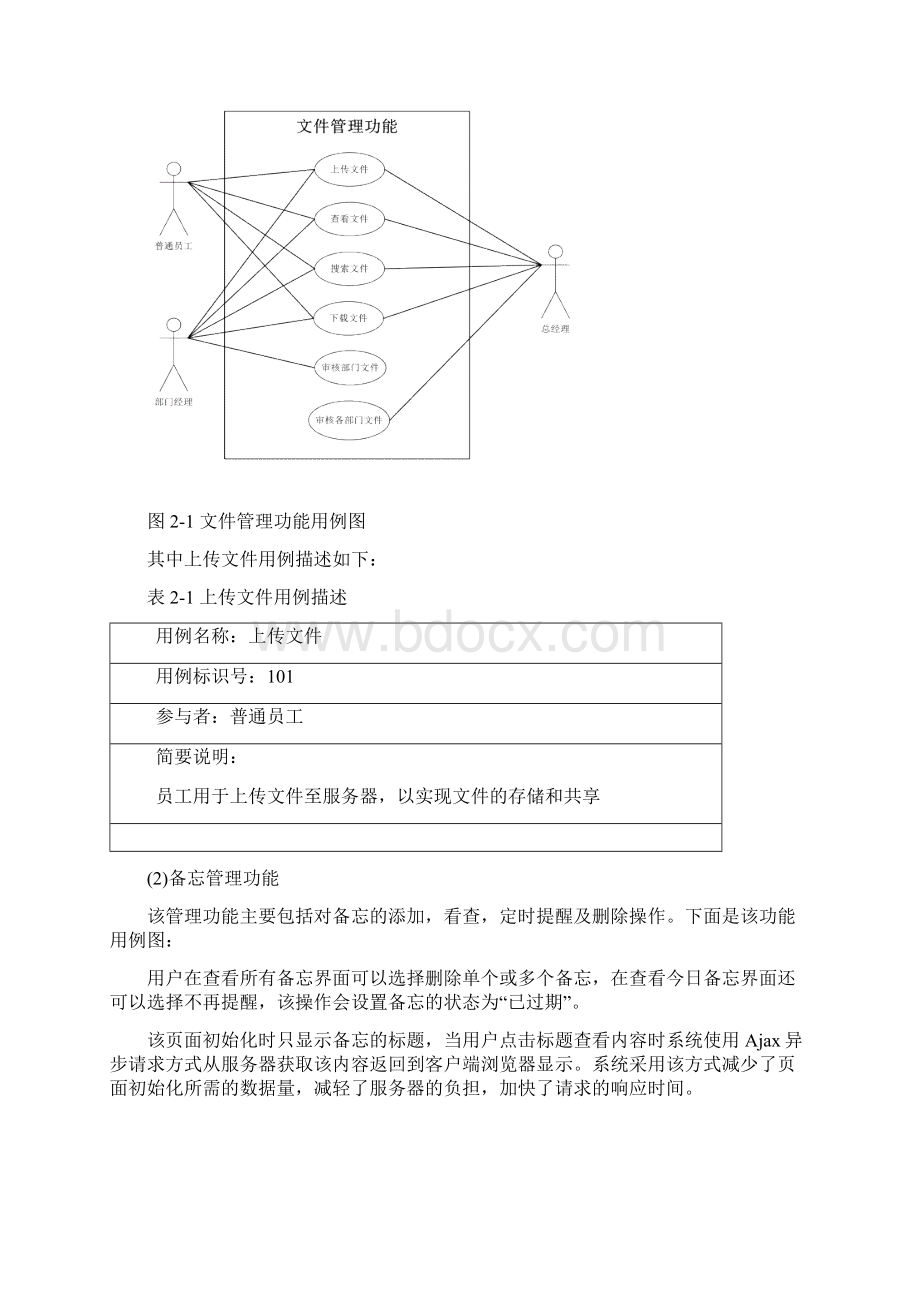 C语言课程设计模板Word格式文档下载.docx_第3页