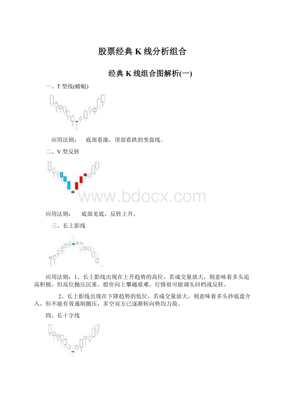 股票经典K线分析组合.docx