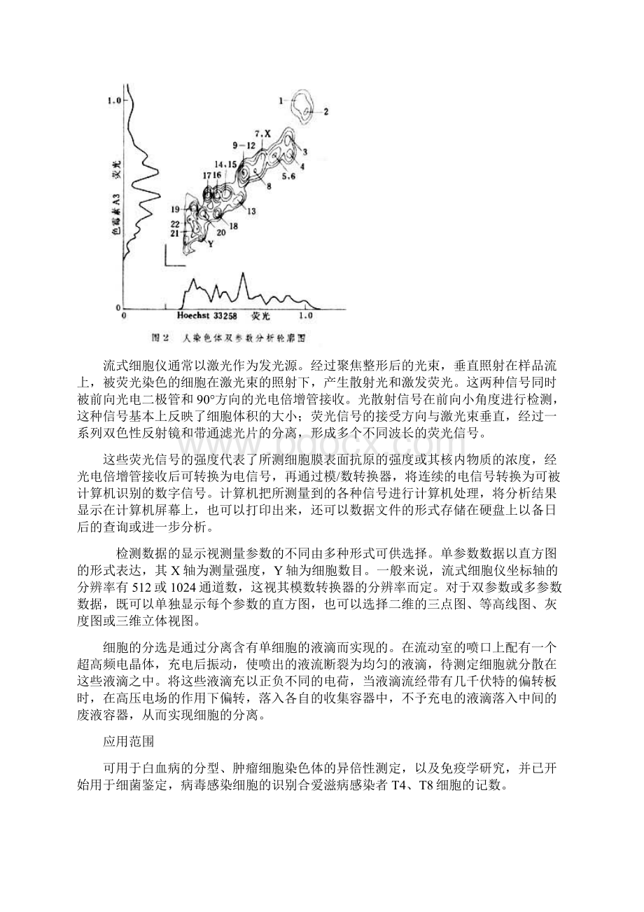 流式细胞术Word文件下载.docx_第3页