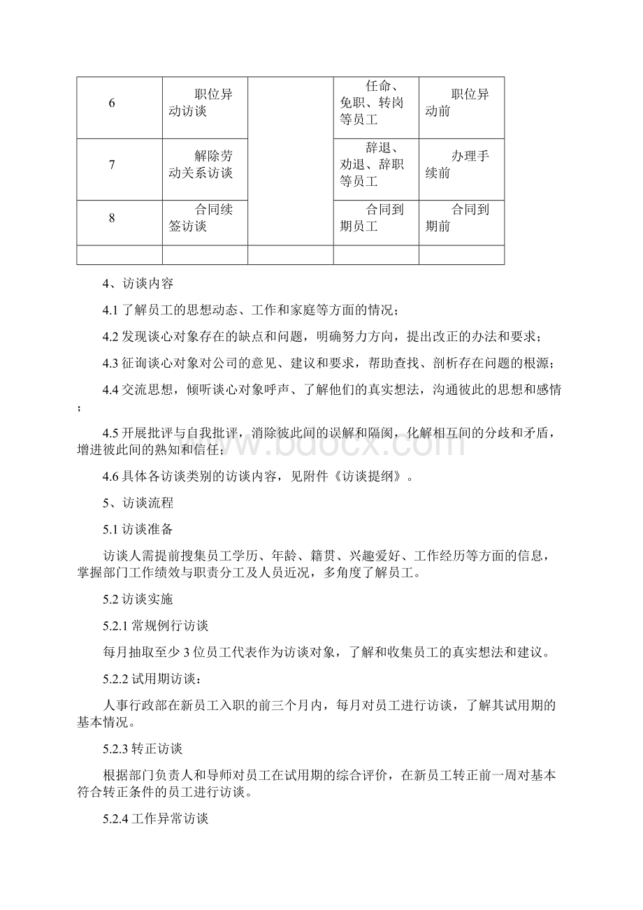 员工访谈管理制度.docx_第2页