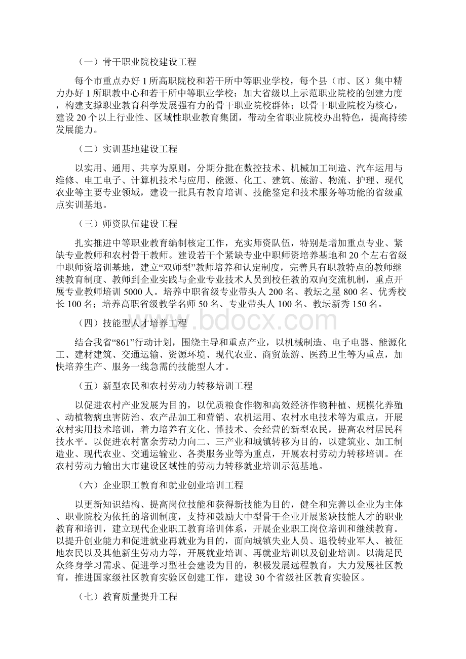 安徽省职业教育大省建设规划.docx_第3页