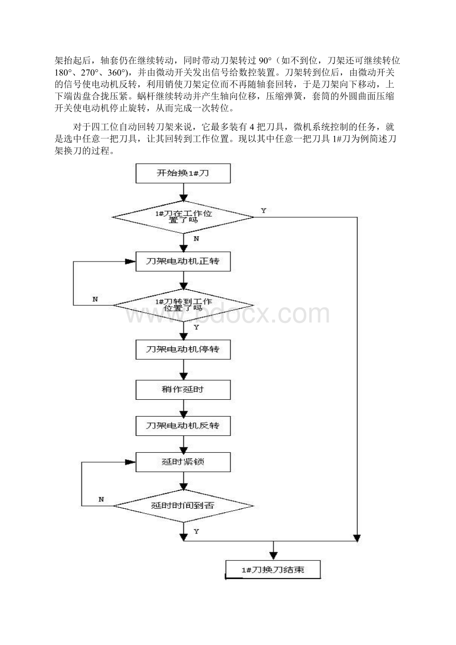 数控四工位刀架拆装.docx_第3页