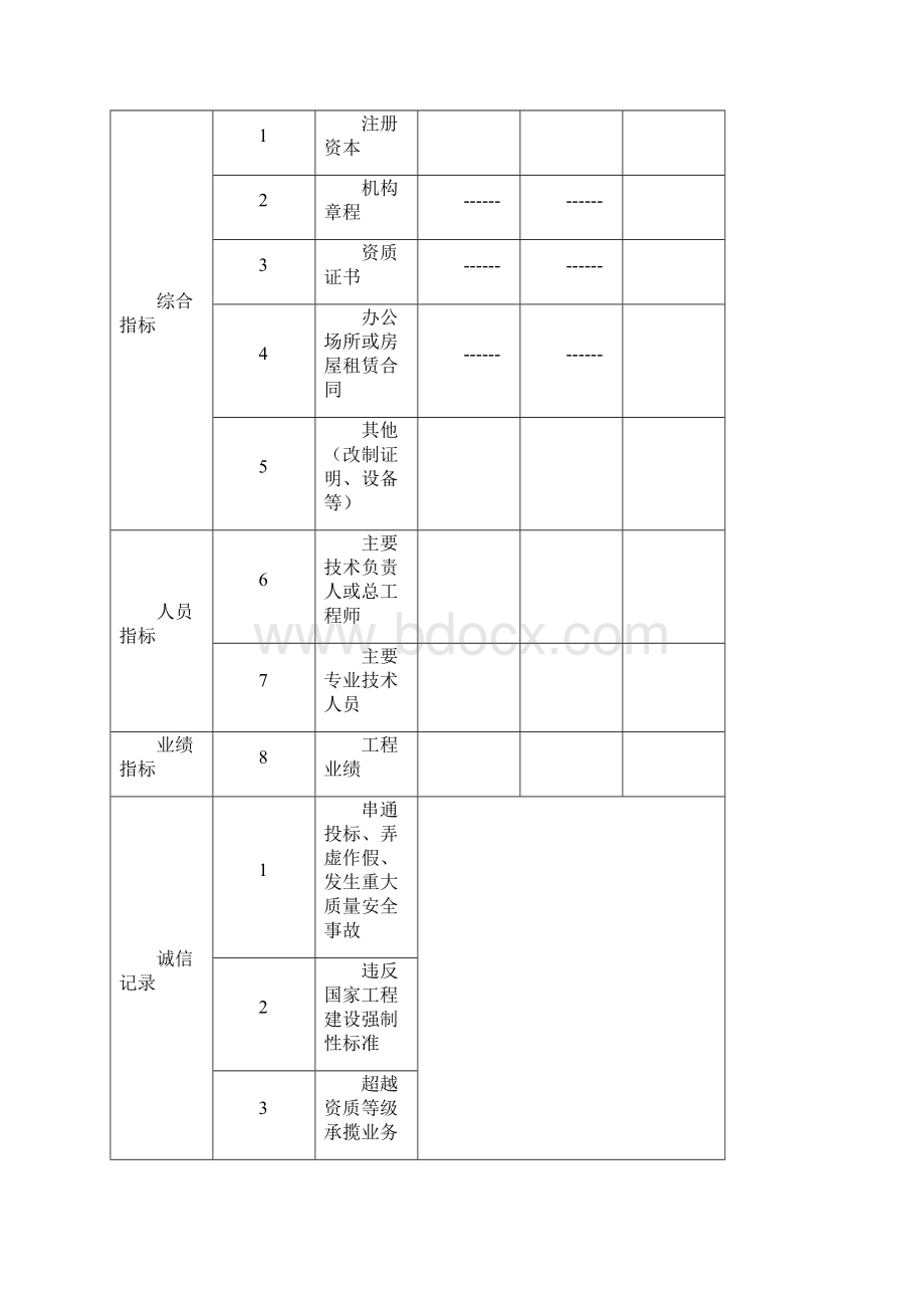 建筑工程勘察资质申请表.docx_第2页