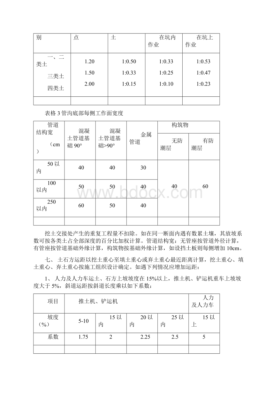 《市政工程》量计算规则1.docx_第3页