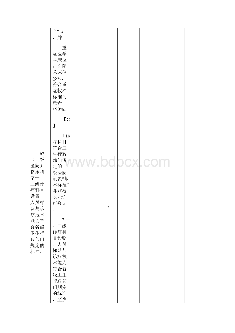 成都市质量检查标准.docx_第3页