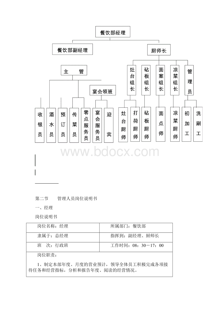 济南名仕学府酒店规章制度餐饮部.docx_第2页