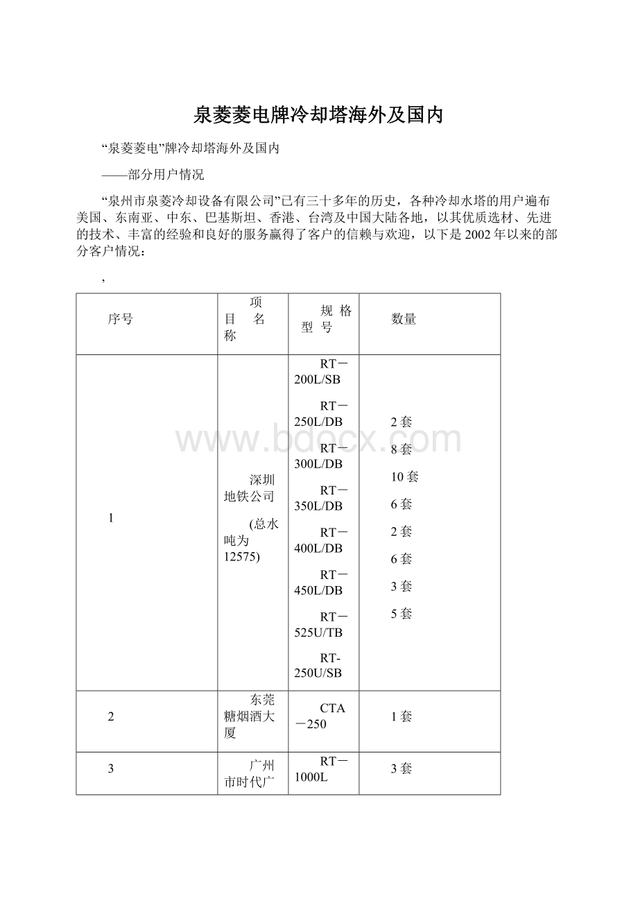 泉菱菱电牌冷却塔海外及国内.docx