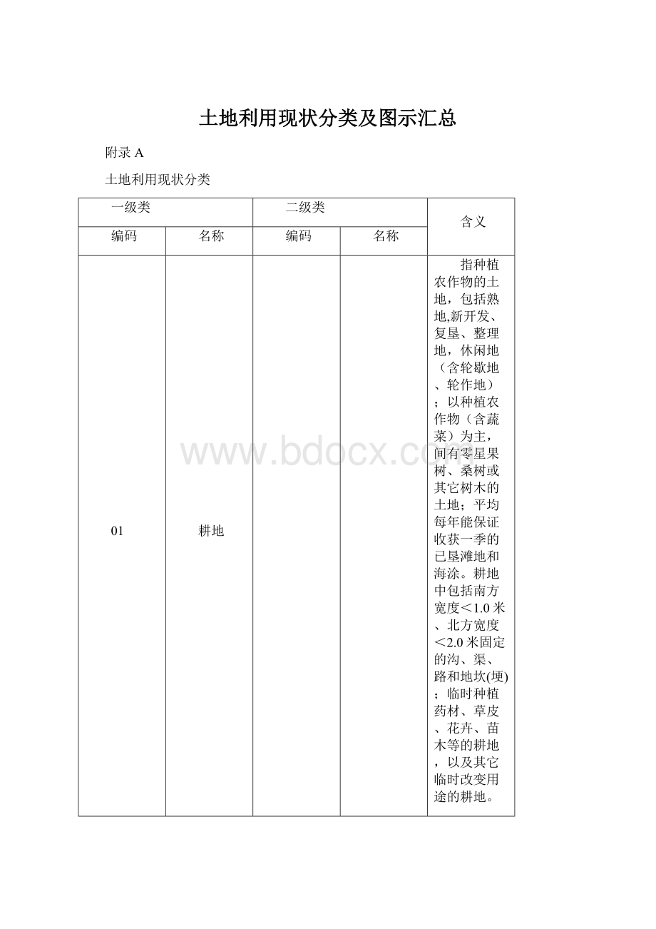 土地利用现状分类及图示汇总Word格式文档下载.docx