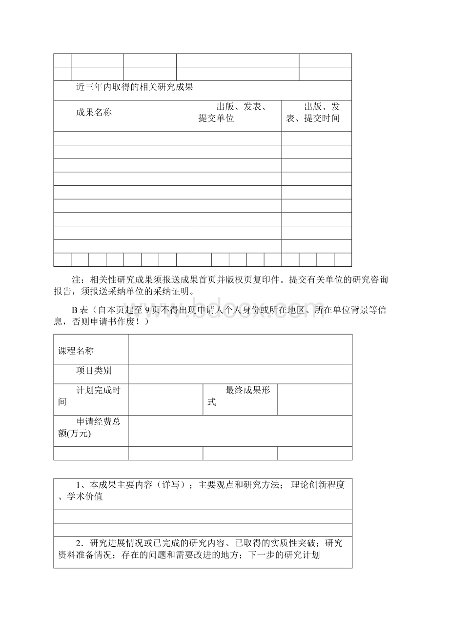 教育部人文社会科学研究专项任务项目高校思想政治理论课申请评审书.docx_第3页