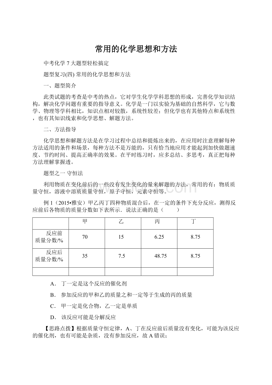 常用的化学思想和方法.docx_第1页