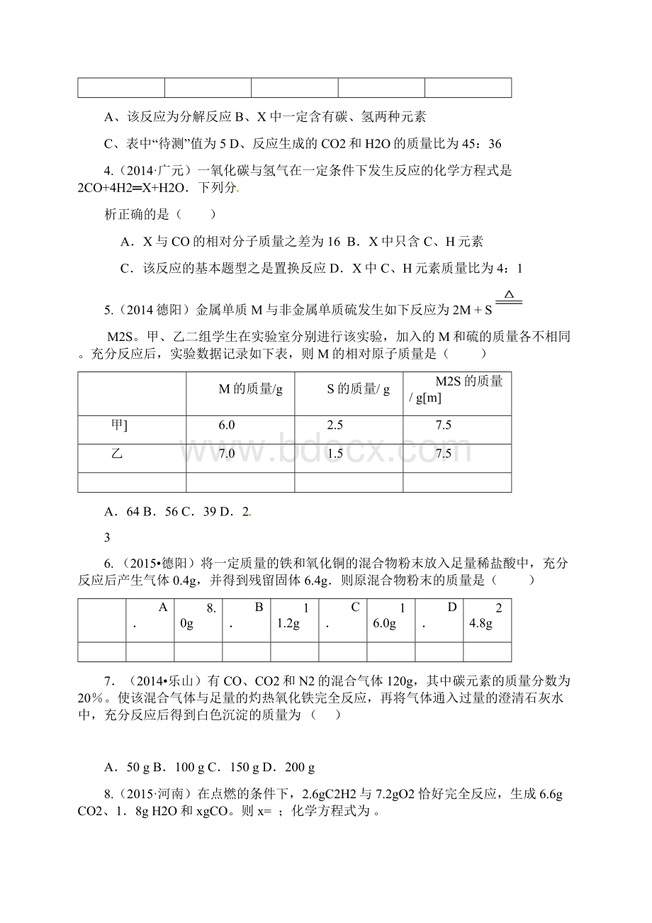 常用的化学思想和方法.docx_第3页