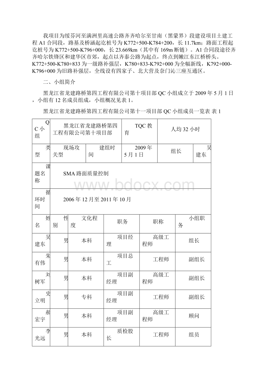 SMA路面质量控制QC小组成果报告.docx_第2页