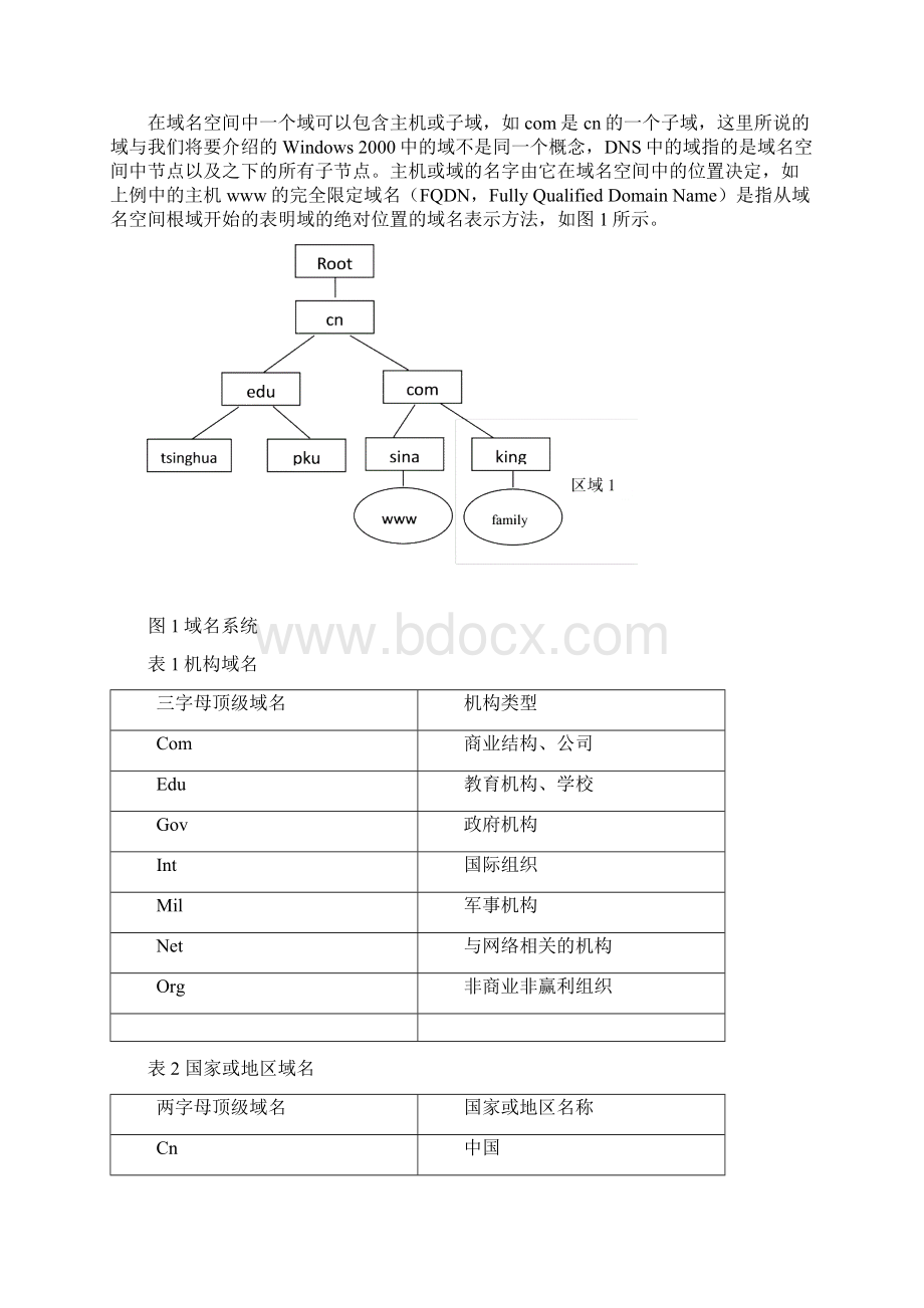 配置和管理DNS服务器文档格式.docx_第3页