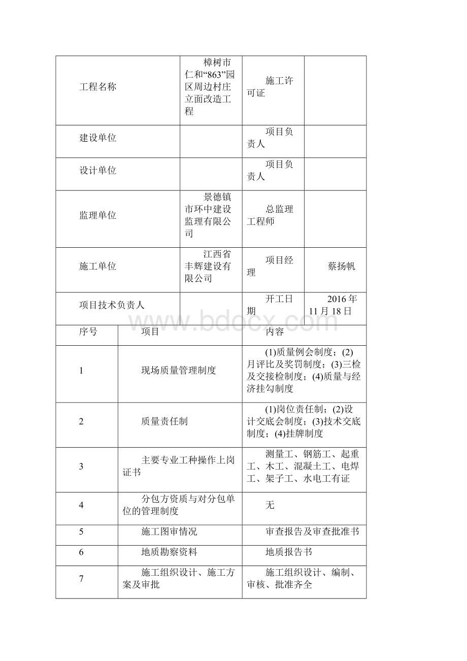 开工报告表格Word文档格式.docx_第2页