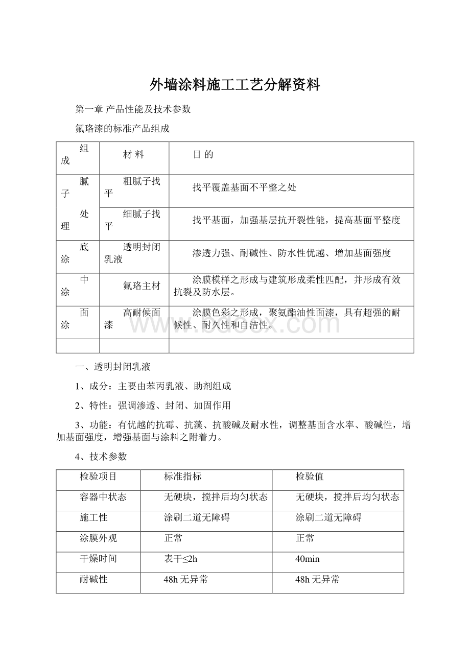 外墙涂料施工工艺分解资料.docx_第1页