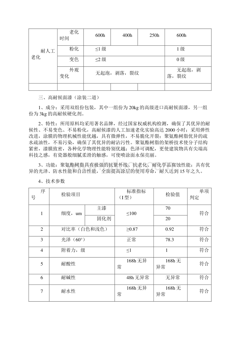 外墙涂料施工工艺分解资料.docx_第3页