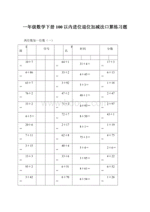 一年级数学下册100以内进位退位加减法口算练习题Word文档下载推荐.docx