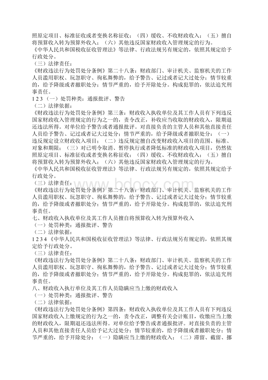 审计局行政处罚清理情况报告与审计局长履职工作报告汇编.docx_第3页