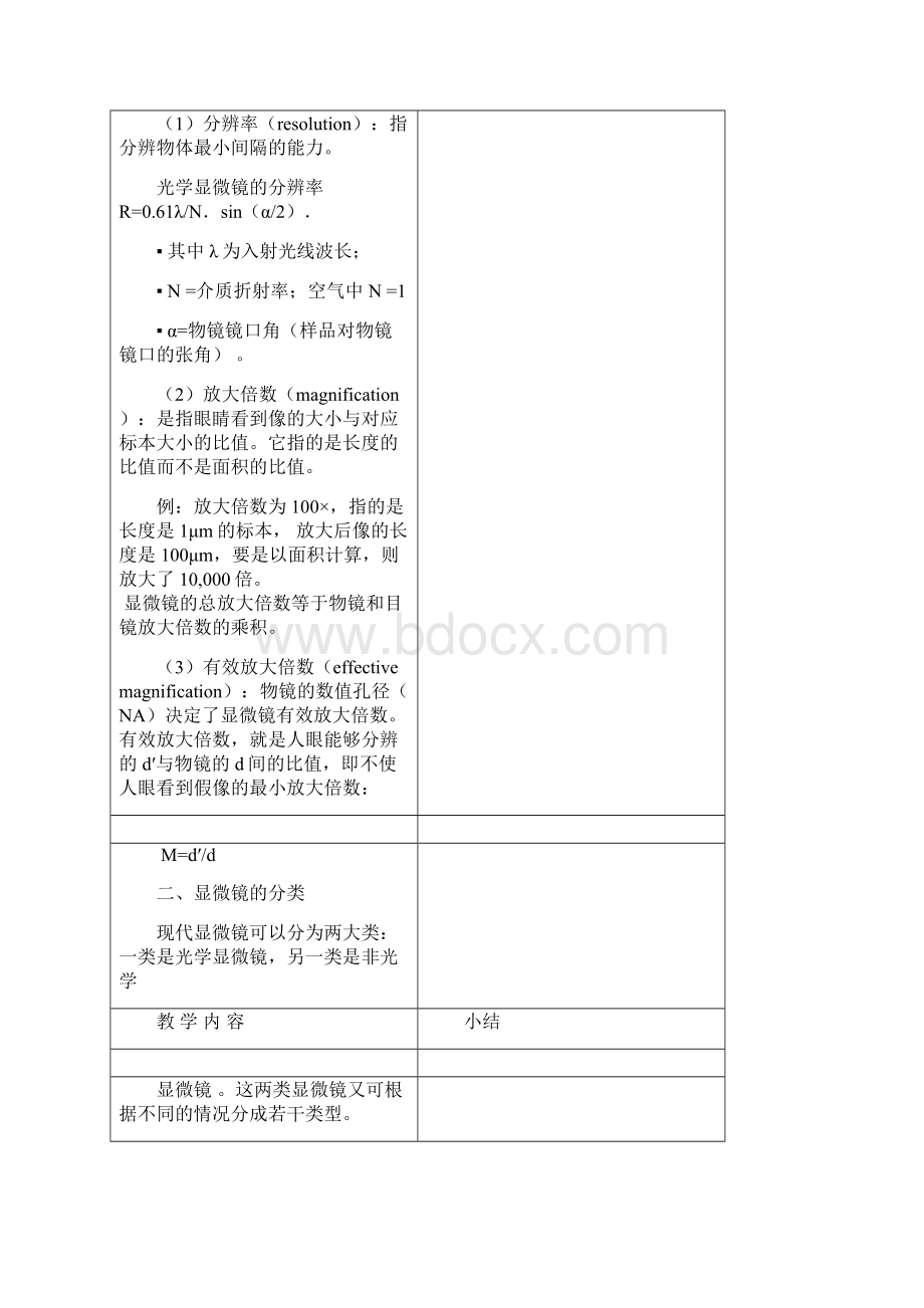 第三章 细胞生物学研究方法Word格式文档下载.docx_第3页