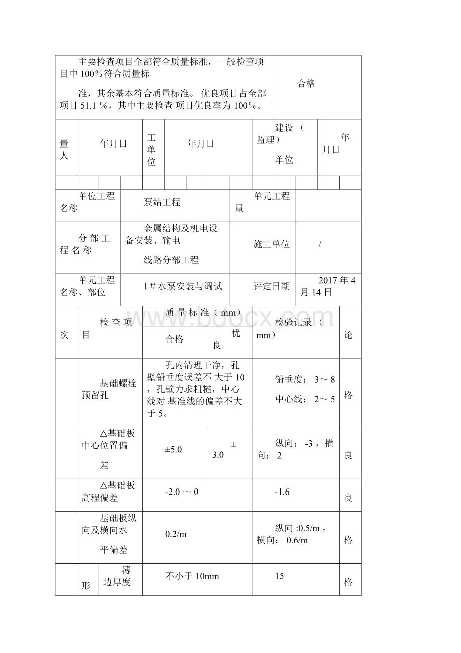 立式轴流泵机组安装单元工程质量评定表.docx_第2页