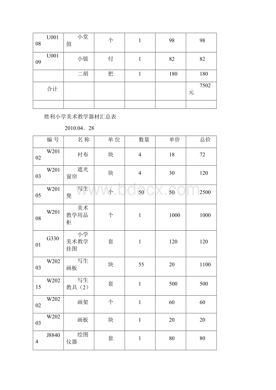 音体美汇总表教学仪器器材实物账.docx_第2页