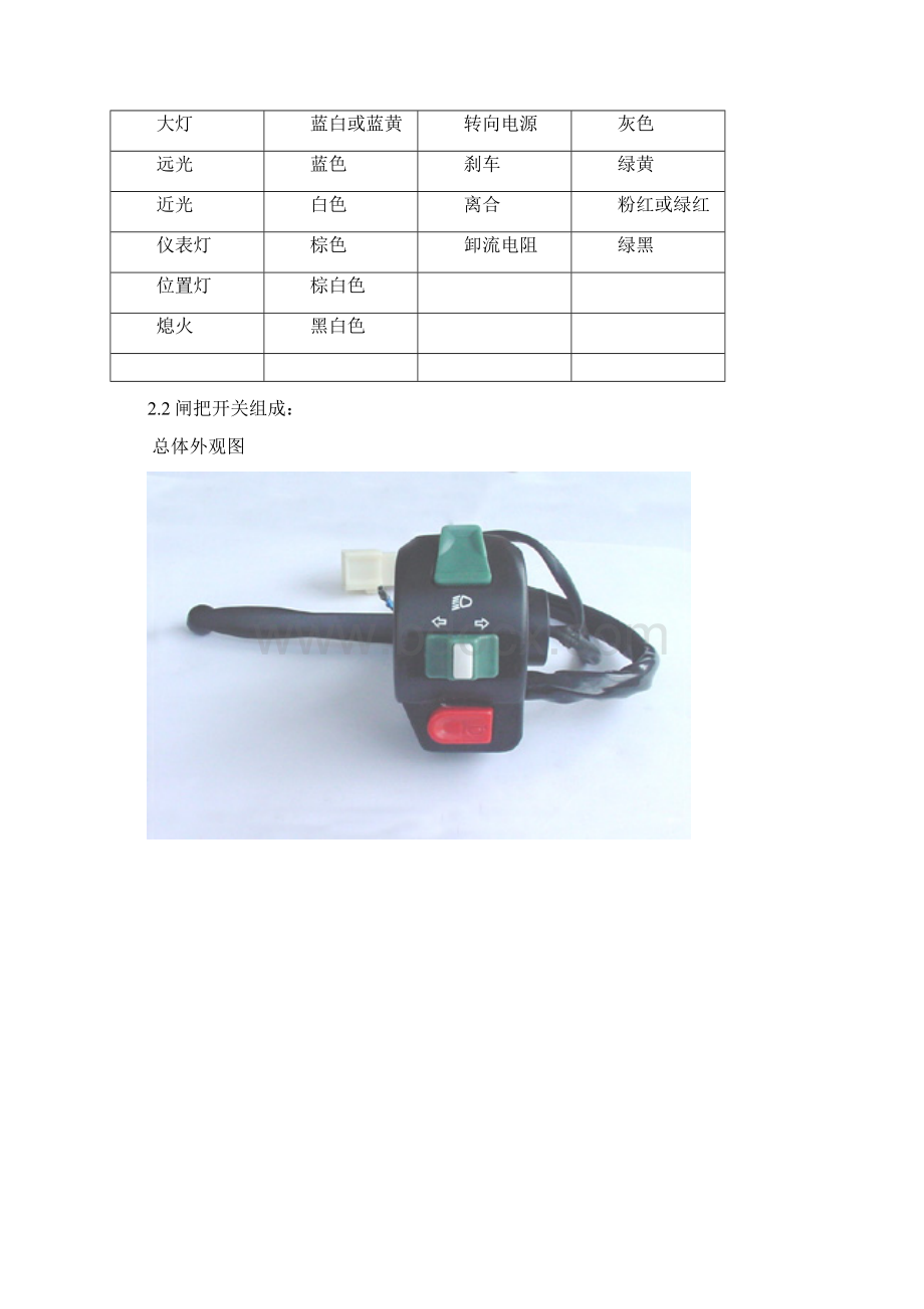 机械毕业设计1124摩托车闸把开关设计.docx_第3页