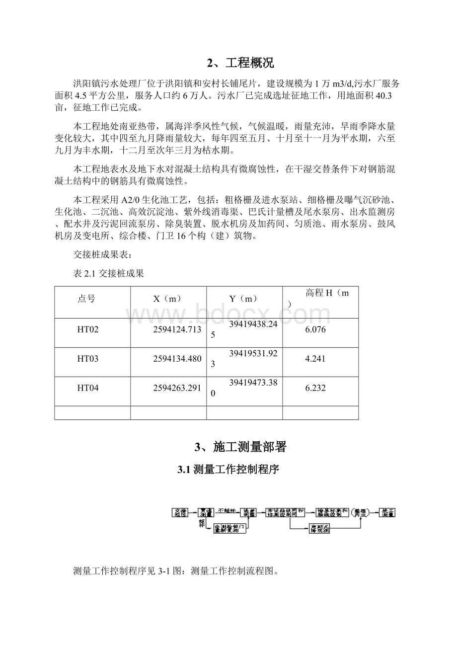 洪阳污水厂测量施工方案Word文档下载推荐.docx_第2页