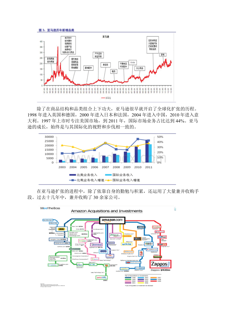 来自亚马逊的电商启示录.docx_第3页