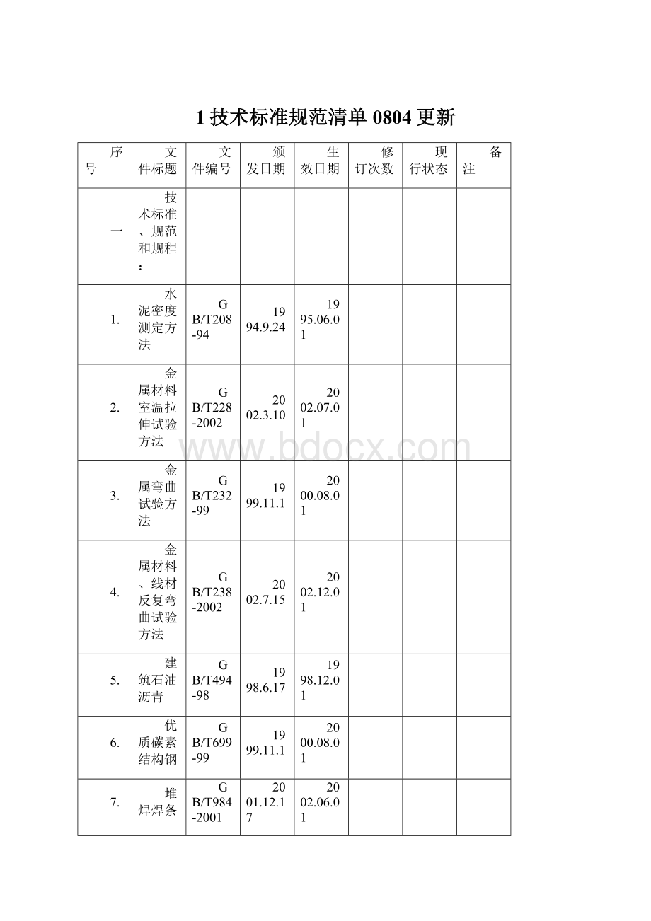 1技术标准规范清单0804更新.docx_第1页