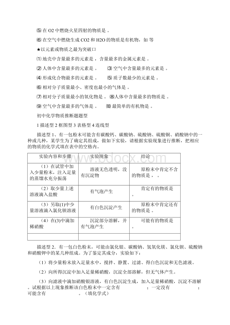 物质的推断鉴别检验共存分离除杂分析及经典练习全Word格式.docx_第2页