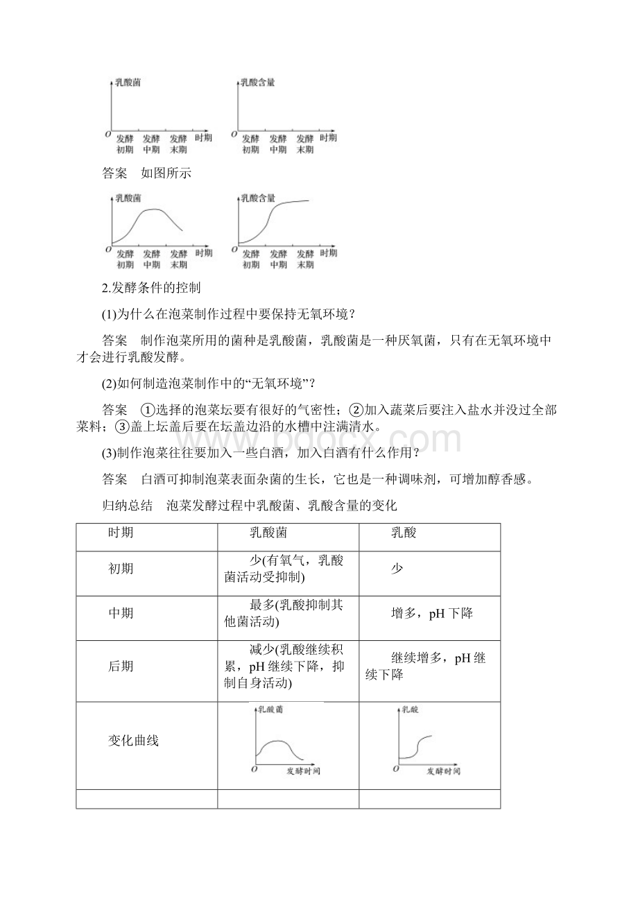 学年同步备课套餐之生物选修1讲义专题1 传.docx_第3页