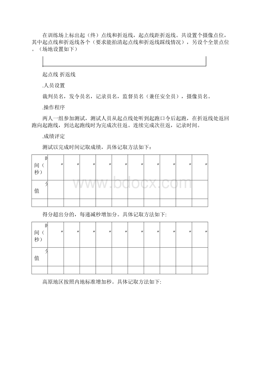 全省消防员录招录体能测试和岗位适应性测试实施细则.docx_第3页