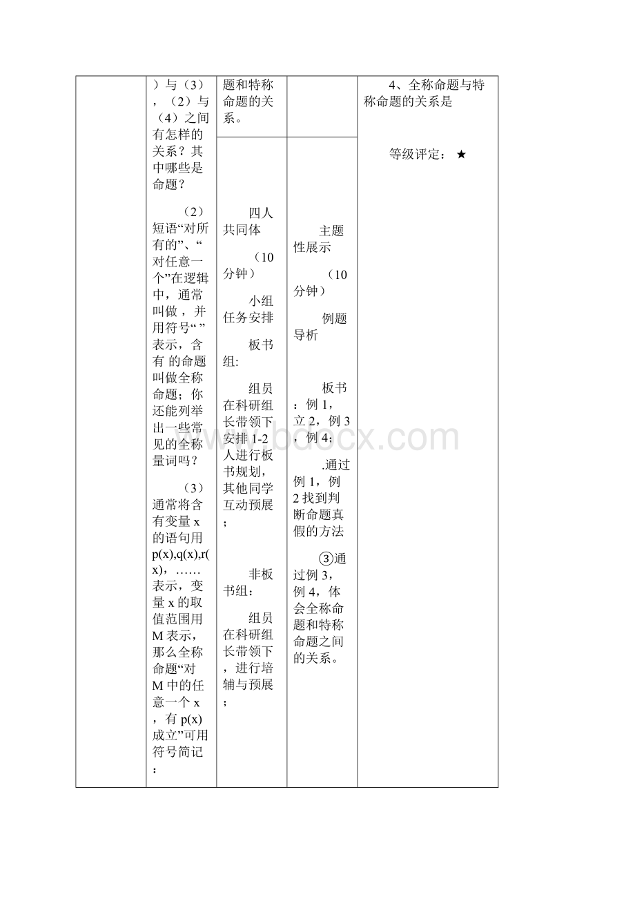 高中数学第一章常用逻辑用语全称量词和存在量词学案无答案新人.docx_第2页