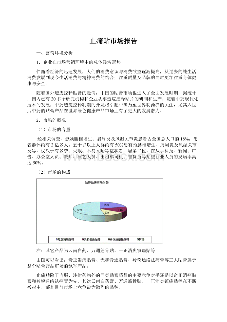 止痛贴市场报告.docx_第1页