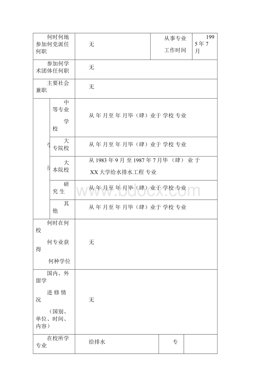 中建职称评审表高级Word下载.docx_第2页