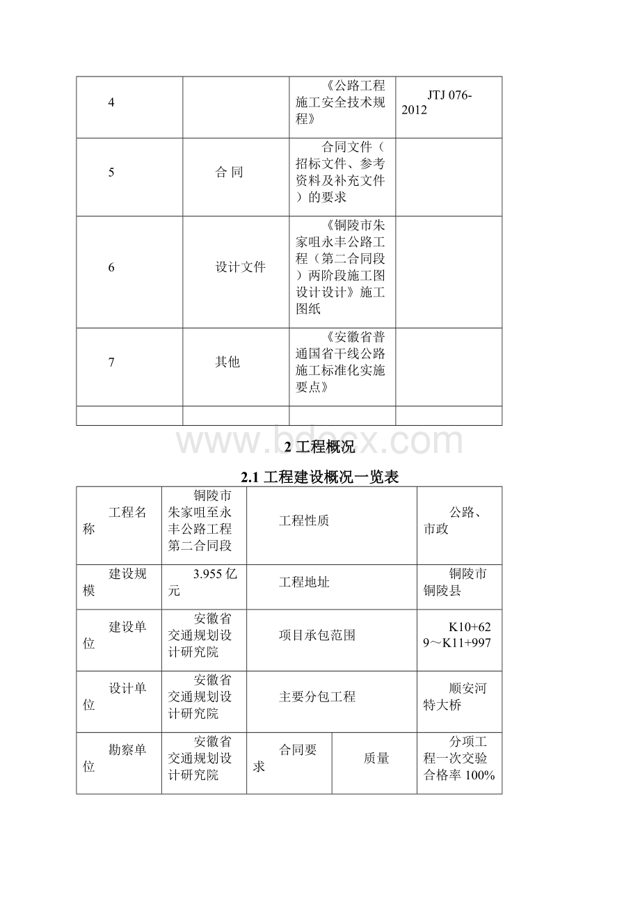 顺安河大桥桥面系及附属工程施工方案Word格式.docx_第3页