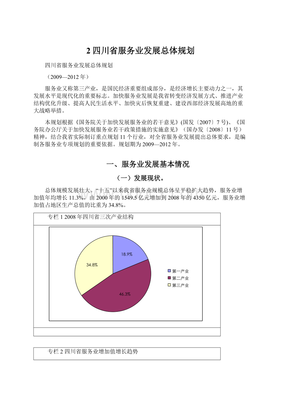 2四川省服务业发展总体规划.docx_第1页