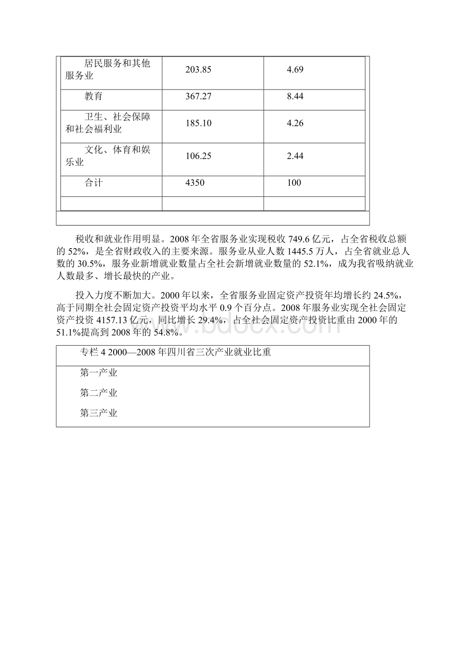 2四川省服务业发展总体规划.docx_第3页