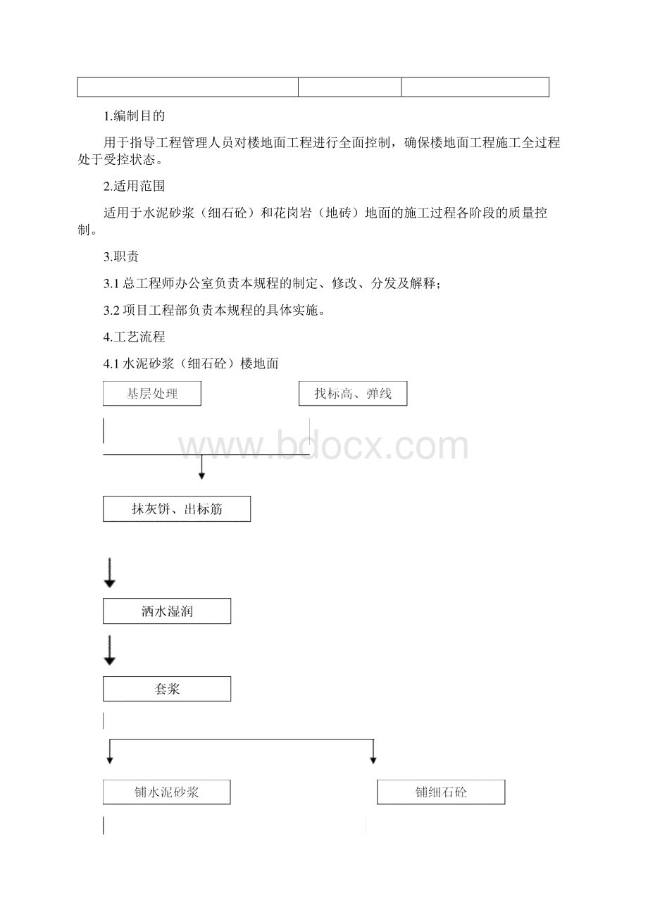 楼地面工程施工管理办法.docx_第2页