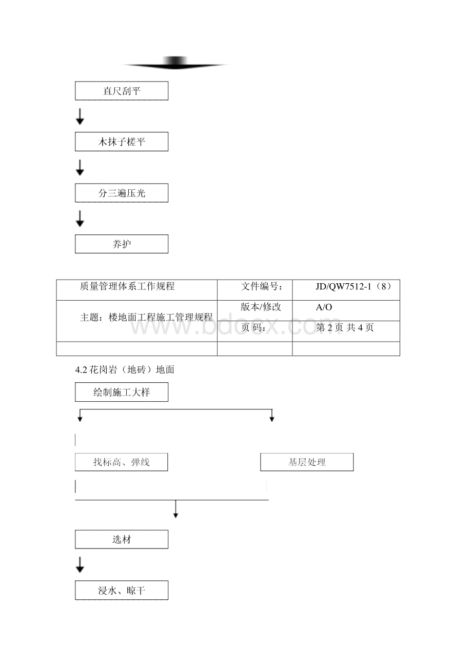 楼地面工程施工管理办法.docx_第3页