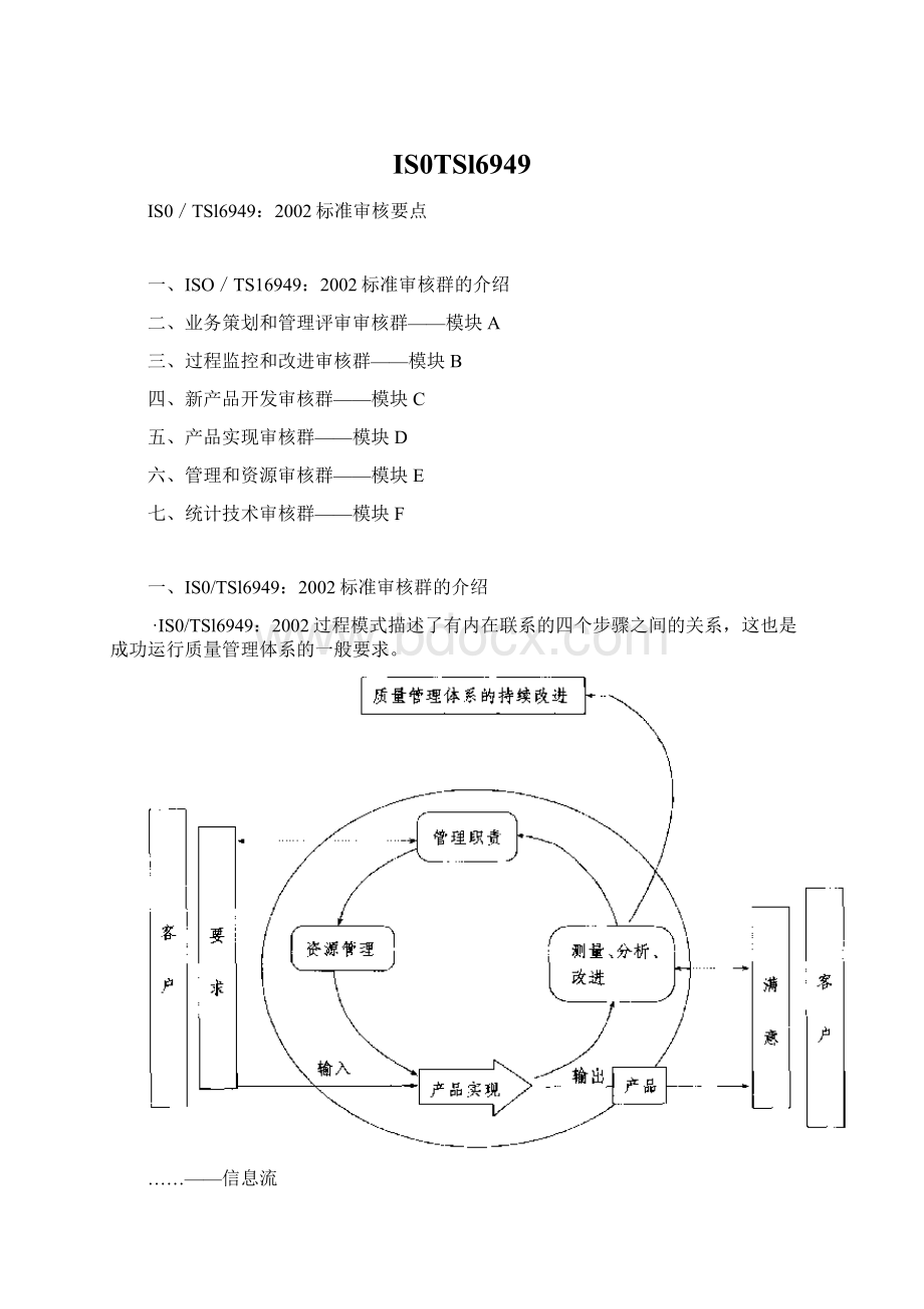 IS0TSl6949Word格式文档下载.docx_第1页