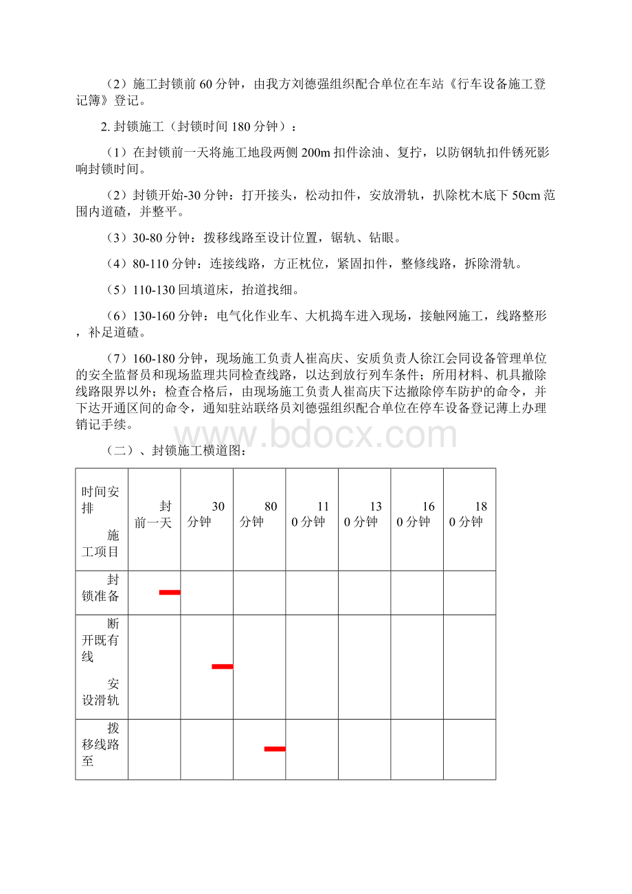 施工转线方案Word下载.docx_第2页